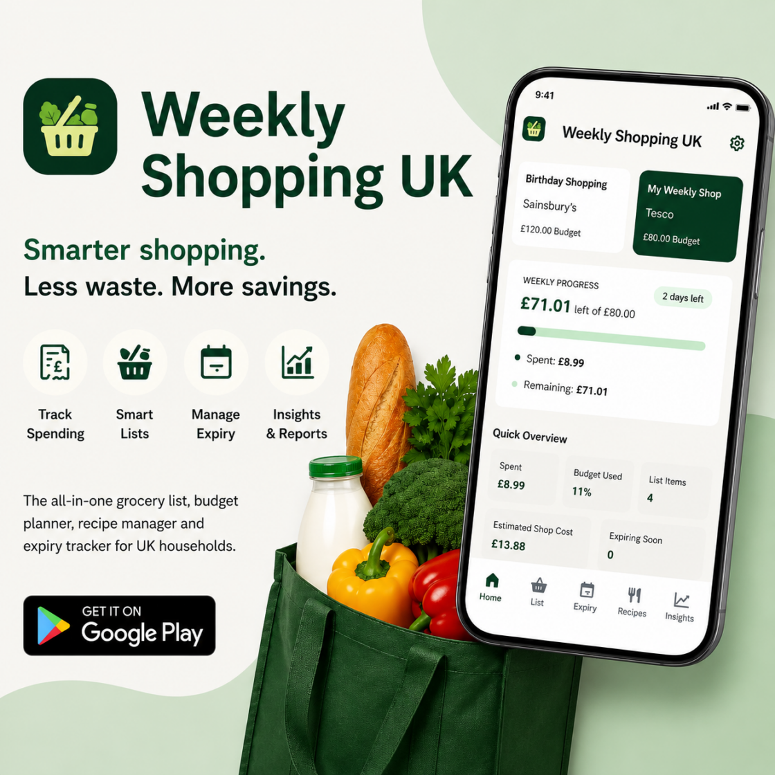 Weekly Shopping