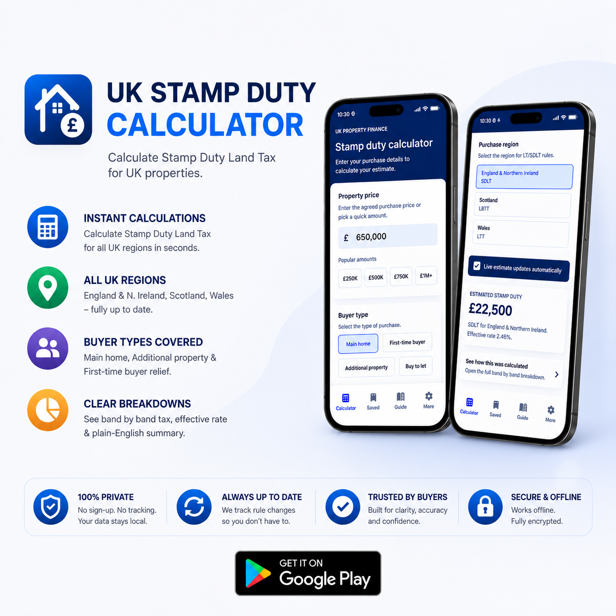 UK Stamp Duty